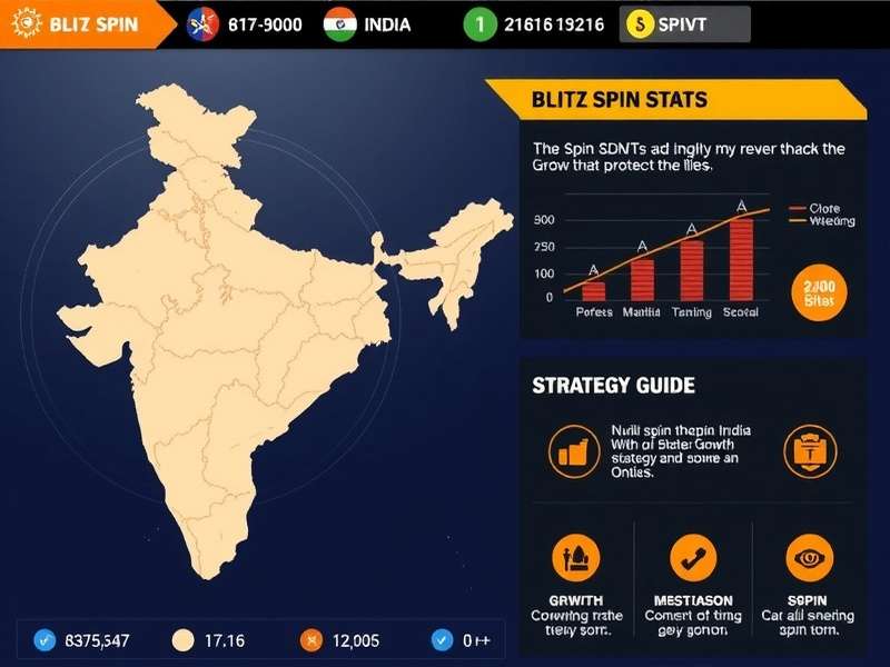 Strategy guide infographic for Blitz Spin India